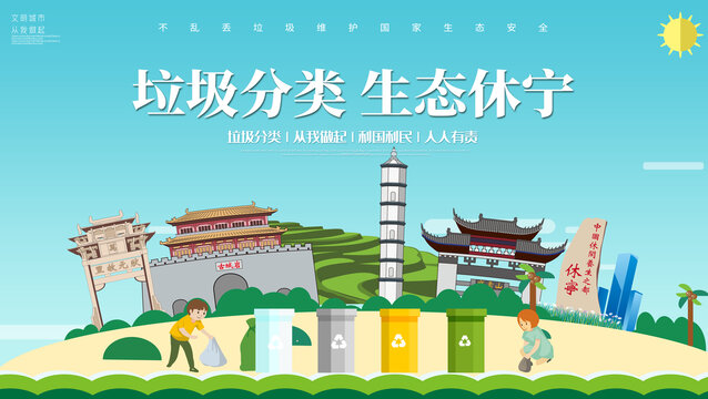 休寧縣垃圾分類回收海報(bào)展板