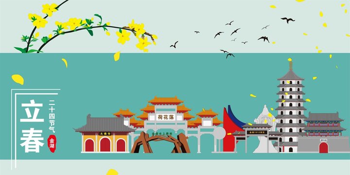 金湖
