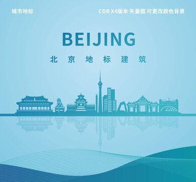 城市地标北京