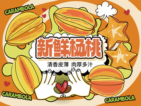 楊桃包裝