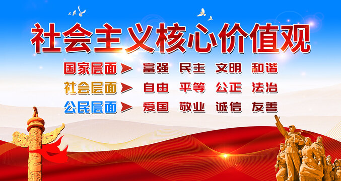 社會主義核心價值觀