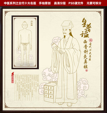 古代十大名醫(yī)之皇普謐