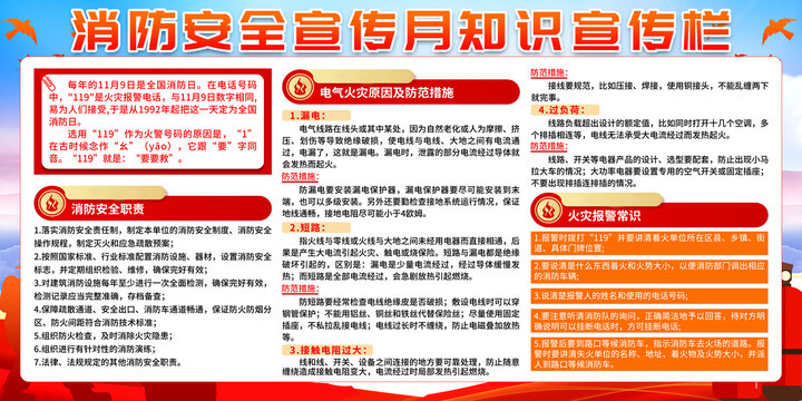 消防宣傳月