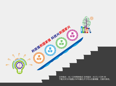 科技樓梯文化墻