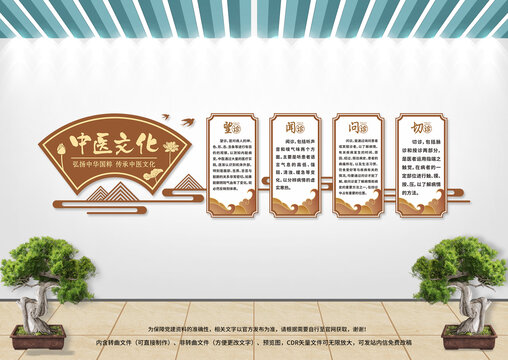 中醫(yī)文化墻