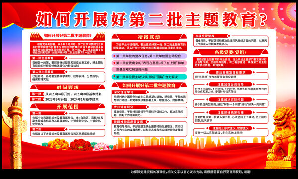 第二批主題教育