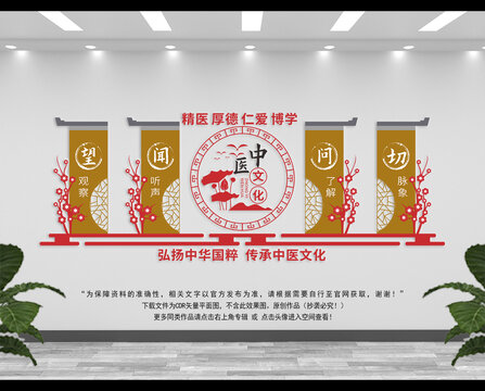 中醫(yī)文化墻