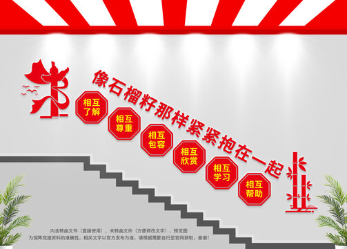 民族共同體意識樓梯
