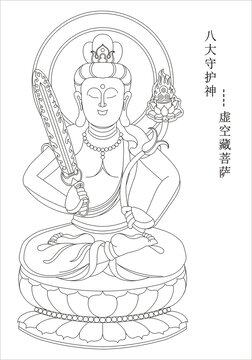 八大守護(hù)神之虛空藏菩薩