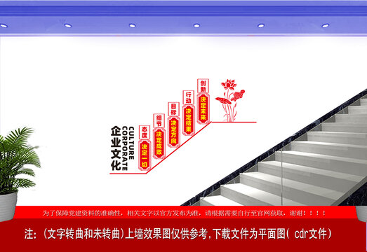 企業(yè)樓梯文化墻展板
