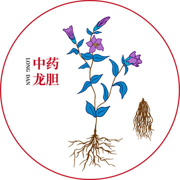 龍膽