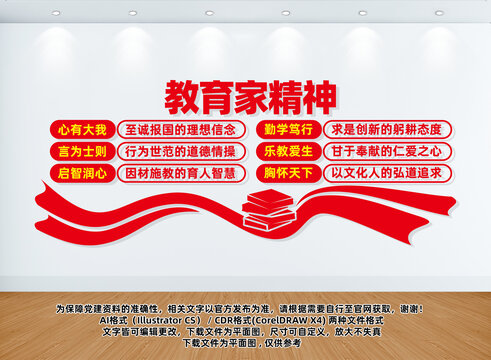教育家精神形象墻