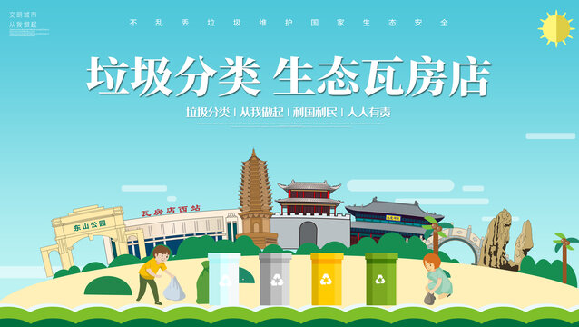 瓦房店市垃圾分類回收海報(bào)展板