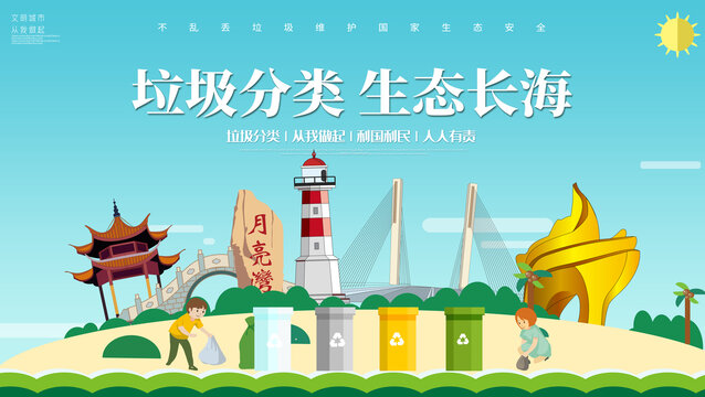 长海县垃圾分类回收海报展板