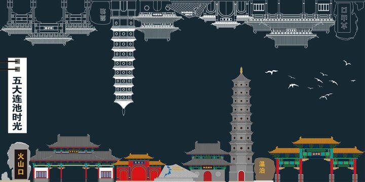 五大連池