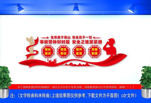 強(qiáng)化意識(shí)安全文化墻