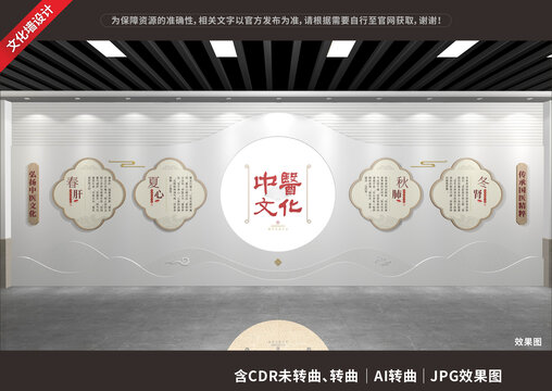 中醫(yī)文化展示展廳墻