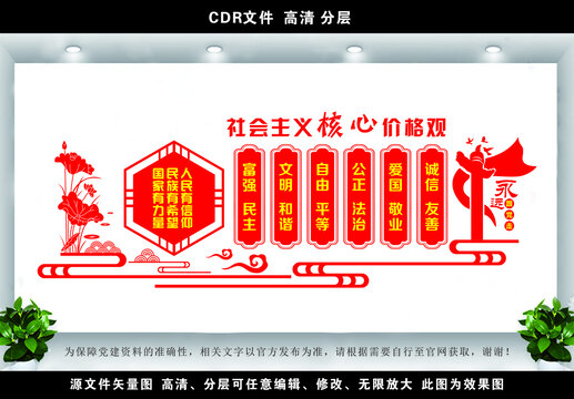 社会主义核心价值观文化墙