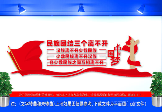 民族團(tuán)結(jié)三個(gè)離不開文化墻
