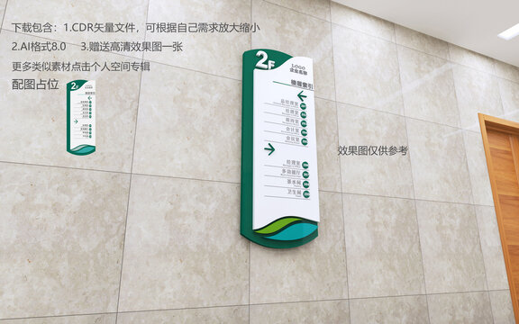 樓層索引牌