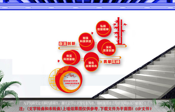 科技創(chuàng)新樓道文化墻