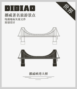 挪威峽灣大橋