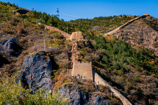 大境门长城