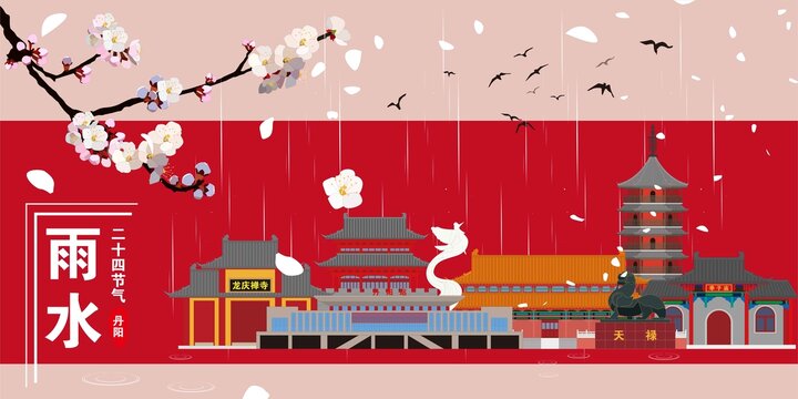 丹陽