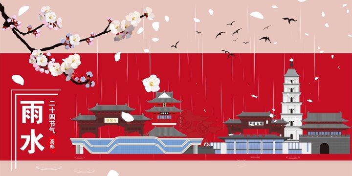 高郵