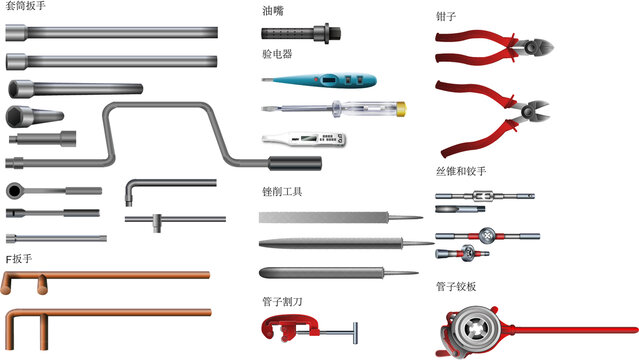 矢量绘制各类日常工具