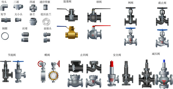 矢量绘制日常工具管道闸阀类