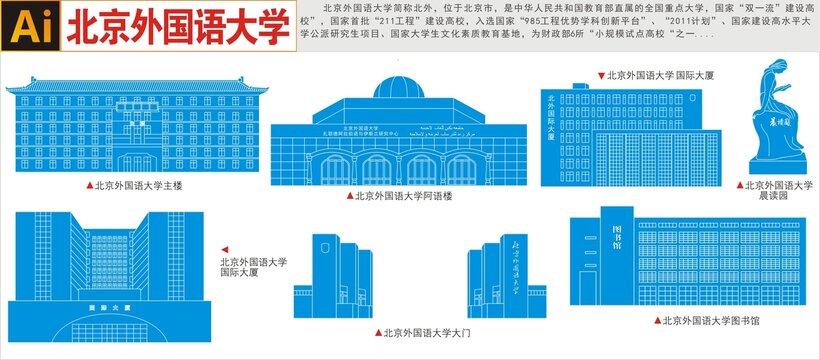 北京外国语大学建筑