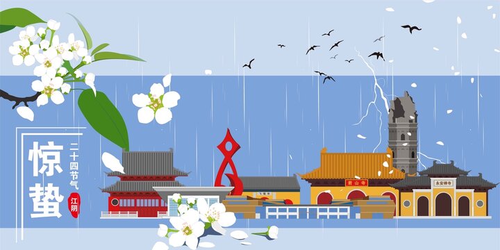 江陰
