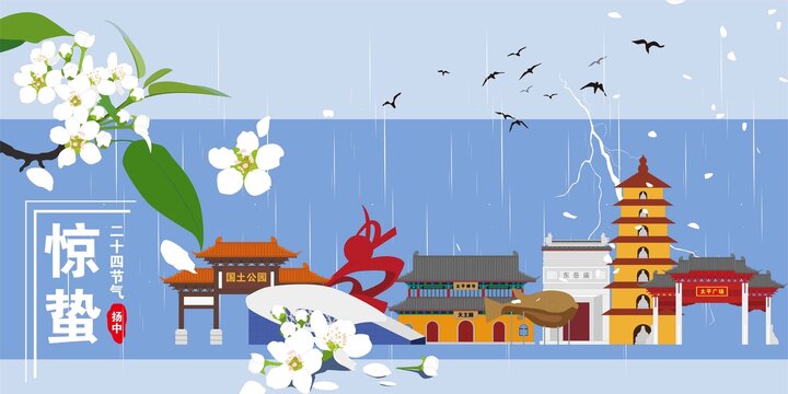 揚中