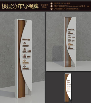 樓層索引圖導(dǎo)視牌