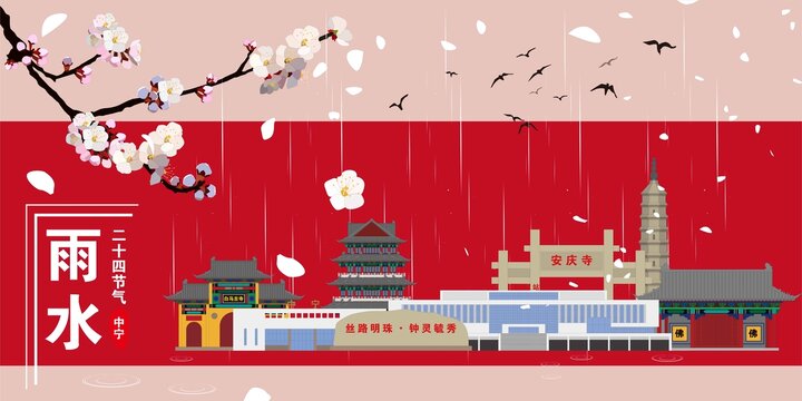 中寧