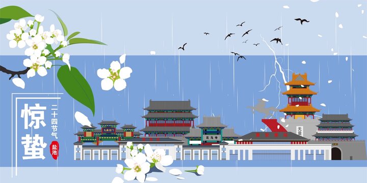 鹽池