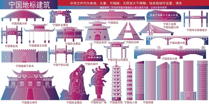 寧國