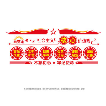 社會主義核心價值觀