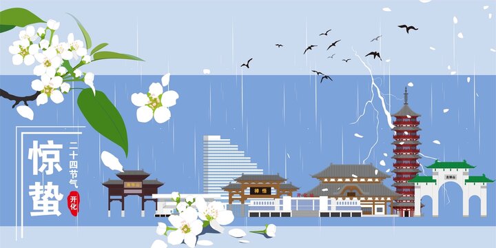 開化