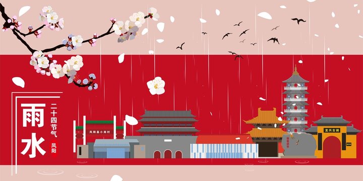 鳳陽