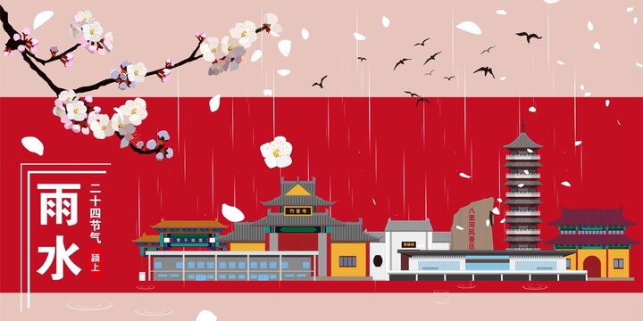 潁上