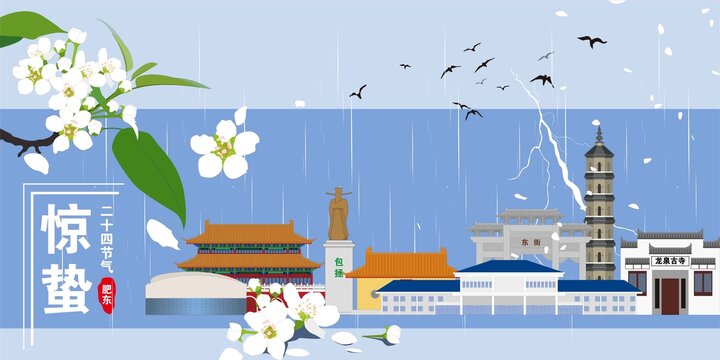 肥東
