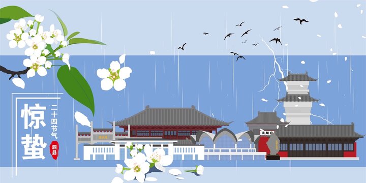 泗縣