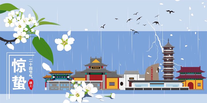 潁上