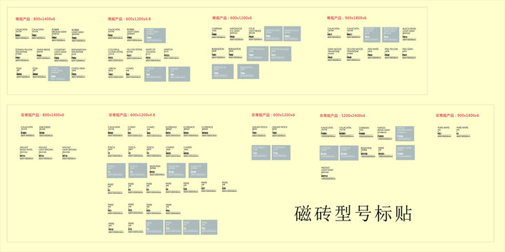 磁砖型号标贴