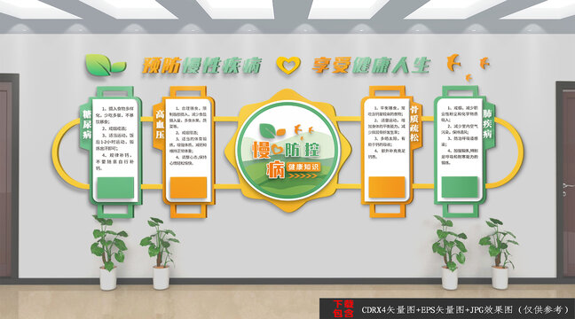 醫(yī)院慢病防控文化墻