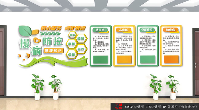 預(yù)防慢性疾病文化墻