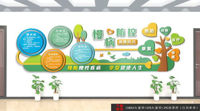 醫(yī)院防控慢性疾病文化墻