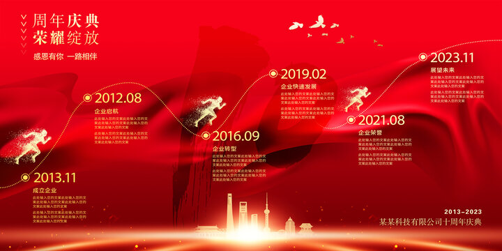 10周年發(fā)展歷程